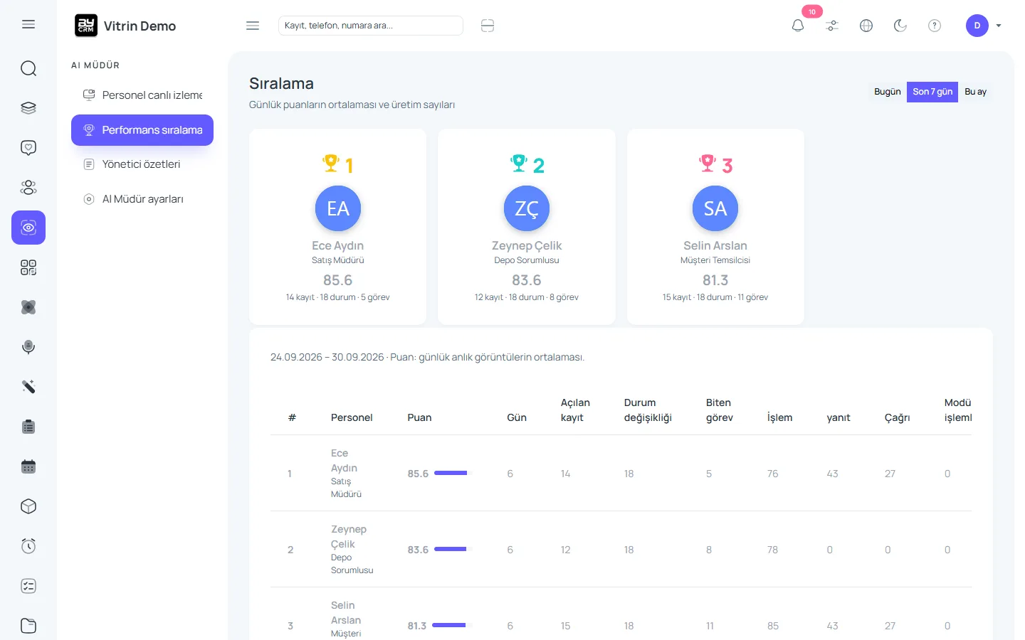 Canlı ekip görünümü — ByCRM panel görünümü