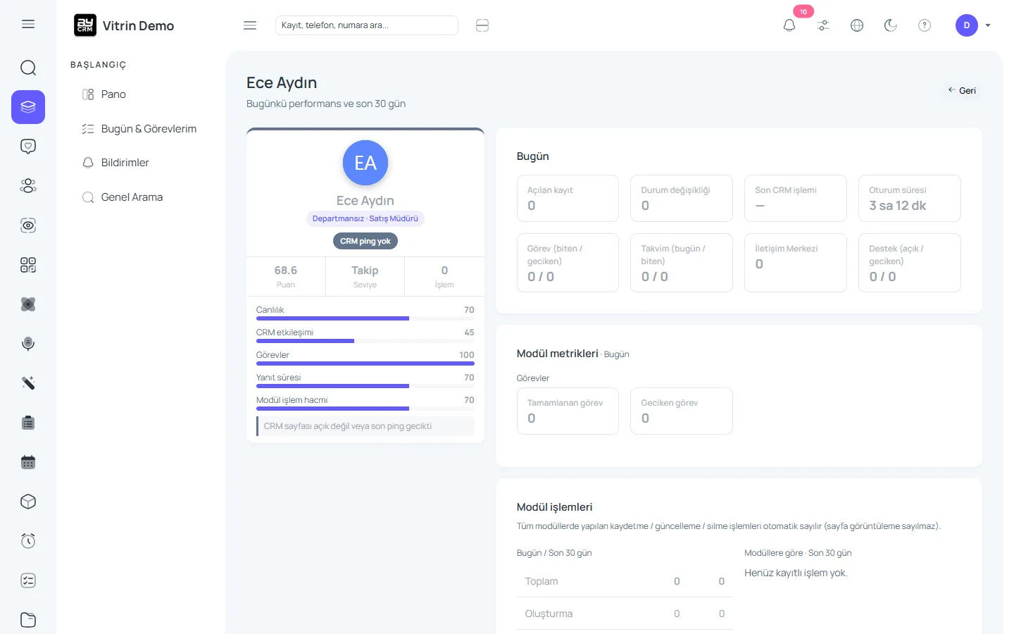 Günlük performans puanı — ByCRM panel görünümü