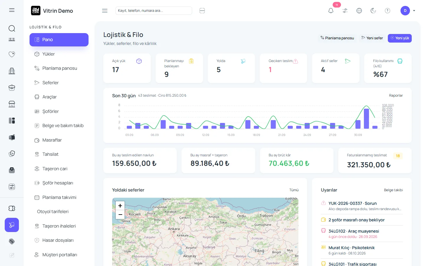 Lojistik ve filo yönetimi — ByCRM panel görünümü