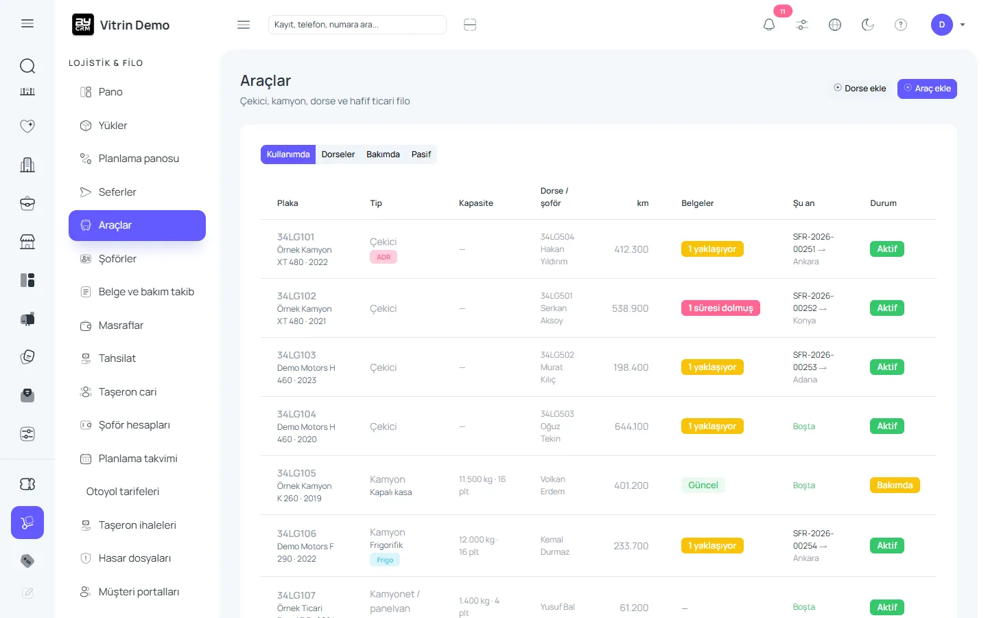 Araç, dorse ve şoför kartları — ByCRM panel görünümü