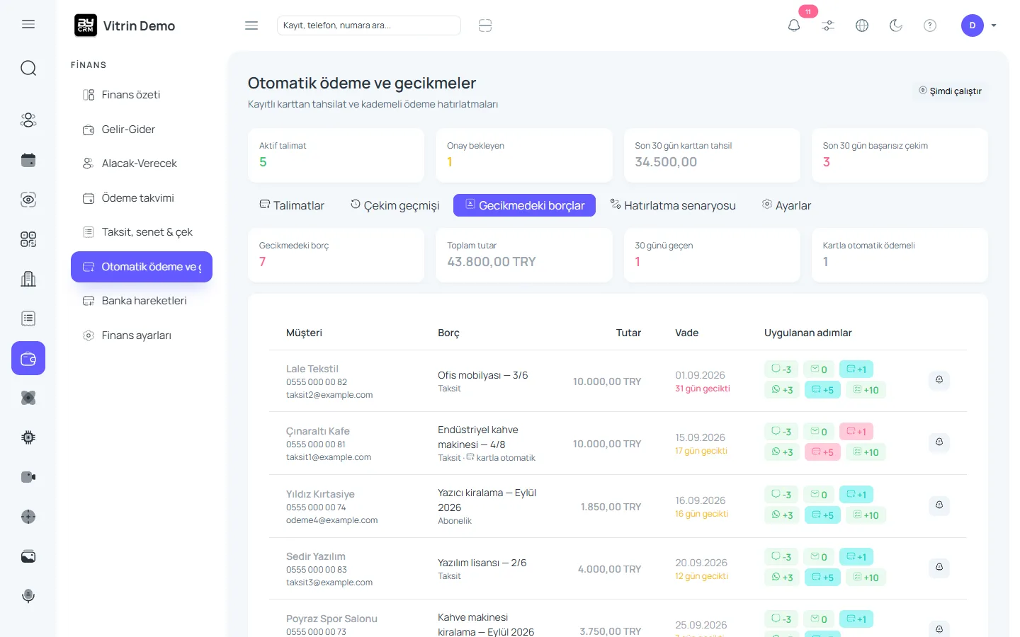 Gecikme takibi ve otomatik tahsilat — ByCRM panel görünümü