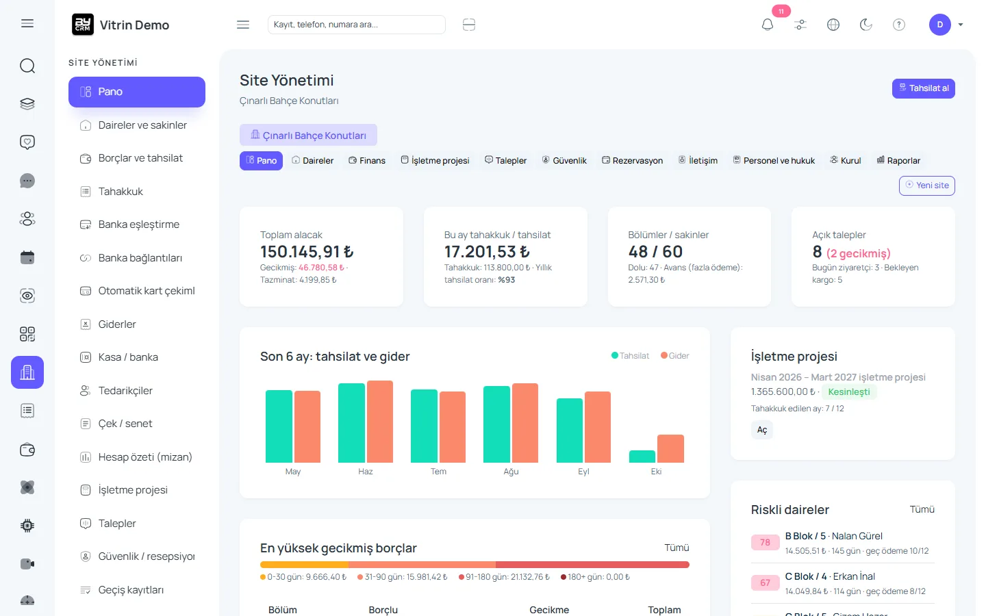 Site ve apartman yönetimi — ByCRM panel görünümü