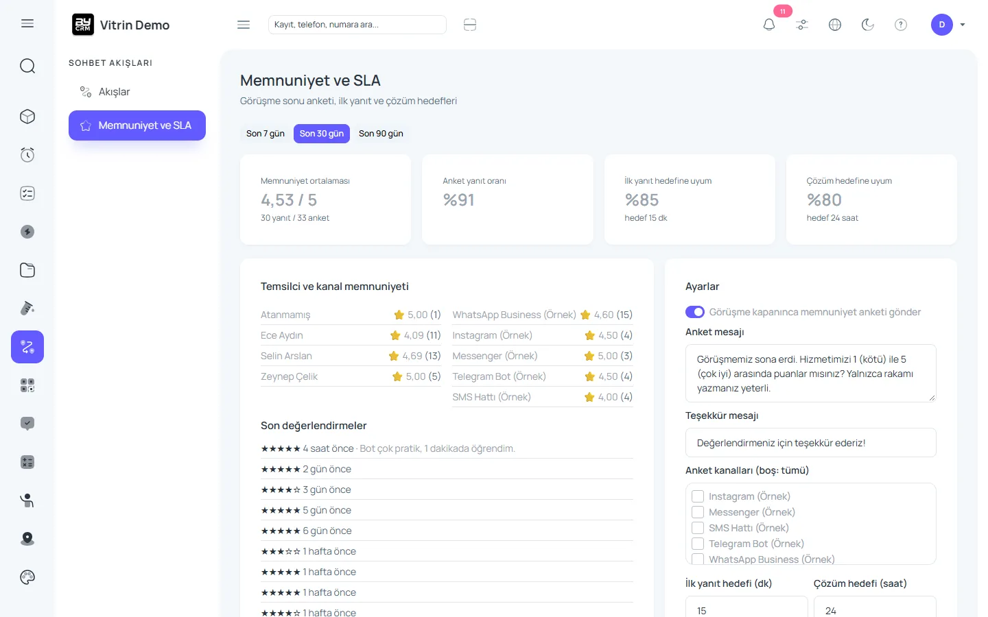 Memnuniyet anketi ve SLA — ByCRM panel görünümü